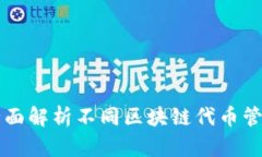 Tokenim对比：全面解析不同