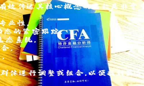 关于tokenim的名称，选择一个具有吸引力且能有效传达其核心概念的名称是非常重要的。以下是一些建议，希望能够激发您的灵感：

1. **TokenMaster** - 强调对代币的掌控与专业性。
2. **CryptoPulse** - 表达对加密货币市场动态的紧密跟踪。
3. **TokenSphere** - 暗示一个全面的代币生态系统。
4. **DigiToken** - 突出数字化和代币化的结合。
5. **BlockMint** - 强调新代币的铸造与生产。

以上是一些建议，您可以根据项目的特点和目标群体进行调整或组合，以便找到最合适的名称。