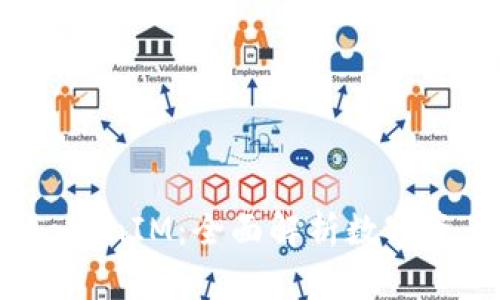 2023年最新TokenIM：全面解析数字资产管理新趋势