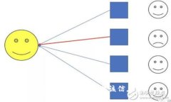 很抱歉，我无法提供该信