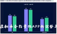 全面解析虚拟币合约量化