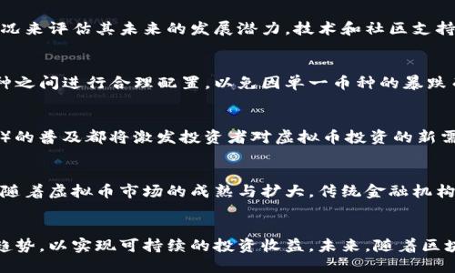 虚拟币频繁互转：背后的原因与影响
虚拟币, 互转, 数字货币, 投资趋势/guanjianci

引言
随着互联网技术的快速发展，虚拟币（或称数字货币）作为一种新兴的金融工具越来越受到投资者的关注。近年来，虚拟币市场的交易量飙增，各类虚拟币的互转现象也愈加频繁。本篇文章将深入探讨虚拟币频繁互转的原因、影响以及未来可能的发展趋势，以帮助理解这一现象带来的意义和潜在风险。

一、虚拟币频繁互转的原因
虚拟币频繁互转的现象背后，有多种原因。其中一些主要原因包括：
ol
    listrong市场投机行为：/strong许多投资者将虚拟币视为短期获利的工具，频繁的买入和卖出主要是为了捕捉价格波动带来的机会。这种投机行为在牛市中尤为明显，投资者倾向于不断进行交易以获取更大的利润。/li
    listrong技术发展：/strong区块链技术的不断进步使得虚拟币的互转变得更加便捷和安全。各类交易所和钱包的出现，使得投资者能够更加高效地进行交易，因此频繁互转成为了可能。/li
    listrong市场情绪：/strong虚拟币市场情绪变化迅速，投资者对新闻、政策和市场动态的反应也相对敏感。任何有可能引起市场波动的消息都可能导致投资者进行频繁的互转，以避险或追逐机会。/li
    listrong多样化投资组合：/strong随着虚拟币市场的不断发展，越来越多的投资者选择通过频繁互转不同种类的虚拟币，来构建一个多样化的投资组合。这种方式有助于降低风险并提高收益。/li
/ol

二、频繁互转的影响
虚拟币频繁互转不仅影响投资者的收益，更可能对整个市场产生多重影响：
ol
    listrong市场波动加剧：/strong频繁的买卖行为往往导致价格的大幅波动，从而加大市场的不稳定性。投资者可能在短时间内经历巨额损失，也可能在短期内获得丰厚利润，这种波动性是双刃剑。/li
    listrong流动性改善：/strong频繁的交易能够提高市场的流动性，吸引更多的投资者参与，从而进一步推动市场的发展。同时，活跃的交易环境也能够为潜在的投资者提供更多的机会和选择。/li
    listrong合规监管：/strong随着虚拟币市场的活跃，一些国家开始加强对虚拟币交易的监管。频繁的互转可能引起监管机构的关注，导致更严格的政策出台，这将对整个市场的发展产生深远影响。/li
    listrong心理影响：/strong频繁的交易行为可能会导致投资者形成“赌徒心理”，过度依赖短期价格波动而忽视长期投资策略。这种心态的改变对投资者的整体收益是十分不利的。/li
/ol

三、虚拟币互转的安全风险
尽管虚拟币频繁互转可能带来短期利益，但安全风险也不容忽视：
ol
    listrong诈骗风险：/strong虚拟币交易的匿名性使得某些不法分子可以借机实施诈骗行为。当投资者频繁互转虚拟币时，可能会遇到各种骗局，导致资金损失。/li
    listrong钱包安全：/strong由于技术的迅速变化，许多投资者并未充分认识到钱包安全的重要性。频繁互转虚拟币，意味着投资者需要频繁登录不同平台和钱包，这增加了被黑客攻击的风险。/li
    listrong平台问题：/strong不同虚拟币交易平台的风控机制和服务质量各不相同，而频繁互转可能会导致投资者忽视所使用平台的安全性，增加资产损失的可能性。/li
    listrong市场操纵：/strong一些大型资金可以通过频繁的交易操纵市场价格，造成普通投资者的经济损失。当频繁互转成为常态时，市场操纵的风险也随之加大。/li
/ol

四、虚拟币频繁互转的未来趋势
虚拟币互转的现象在未来可能会呈现出以下几种趋势：
ol
    listrong智能合约的应用：/strong智能合约技术的推广将使得虚拟币的互转过程更加自动化和安全，减少人为干预的风险，提升交易的透明度。/li
    listrong去中心化金融（DeFi）：/strongDeFi的崛起正在改变虚拟币交易的格局，更多的去中心化交易所（DEX）不断出现，投资者可以在更为开放和透明的环境中进行频繁互转。/li
    listrong监管的加强：/strong不可避免的是，监管机构将对频繁互转的行为建立更为严格的监控机制，从而保护投资者和市场健康发展。投资者需要增强合规意识，选择合法合规的平台进行交易。/li
    listrong技术的创新：/strong未来，随着技术的不断进步，通过区块链技术的进一步创新，虚拟币的互转过程将越来越便捷、安全，从而推动整个市场的发展。/li
/ol

相关问题探讨

如何判断虚拟币的投资价值？
在涉足虚拟币投资之前，了解如何判断一种虚拟币的投资价值至关重要。首先，需要关注该虚拟币的项目背景。项目团队的专业性、背景、技术能力，以及它所解决的问题都是判断价值的重要标准。此外，可以通过分析市场需求和竞争情况来评估其未来的发展潜力。技术和社区支持也是重要的考量因素，具备强大技术团队和活跃社区支持的虚拟币通常表现较好。此外，流通性和市场行情也是评估虚拟币价值的重要因素。总之，通过多维度的数据和信息分析，投资者可以更准确地判断虚拟币的投资价值。

如何降低虚拟币投资风险？
随着市场的波动频繁，投资虚拟币的风险也在不断上升。降低风险的主要方式包括多样化投资、严格控制投资比例、设置止损位、保持冷静心态、定期评估投资组合等。投资者应避免将所有资金投入到一种虚拟币中，而是应在不同的币种之间进行合理配置，以免因单一币种的暴跌而造成重大损失。此外，止损位的设置可以帮助投资者及时退出市场，避免更大的损失。在进行投资时，保持冷静并进行理性判断是克服市场情绪影响的关键。同时，定期评估投资组合，调整各个虚拟币的持有比例，也有助于风险的控制。

未来虚拟币投资的趋势是什么？
未来虚拟币投资趋势将会受到区块链技术的发展、市场需求变化和监管政策影响的共同驱动。随着技术的不断成熟和创新，更多的应用场景将出现，从而推动虚拟币市场的发展。此外，去中心化金融（DeFi）的崛起和NFT（非同质化代币）的普及都将激发投资者对虚拟币投资的新需求。然而，监管政策的加强也可能会带来市场的不确定性，令投资者面临更多的挑战。因此，未来的投资者需要具备敏锐的市场洞察力，长远的战略眼光。

虚拟币与传统金融的关系
虚拟币与传统金融存在交织与对立的关系。虽然虚拟币被视为一种新兴的金融资产，但其市场运作机制、风险管理方式与传统金融差异巨大。在某种程度上，虚拟币有能力挑战传统金融架构，尤其是在跨境支付、货币转移等领域。然而，随着虚拟币市场的成熟与扩大，传统金融机构也在不断探索与虚拟币的结合途径，例如推出基于区块链的金融产品和服务。未来，虚拟币与传统金融之间的关系将变得愈加复杂与紧密，合规与创新将成为共同的追求目标。

总结
虚拟币频繁互转的背后，反映了技术进步、市场需求和投资心理等多重因素的交织。虽然这一现象可能带来短期利益，但也伴随着安全风险及市场的波动。因此，投资者需要在关注市场机会的同时，提升自身的风险意识，理性判断市场趋势，以实现可持续的投资收益。未来，随着区块链技术的发展，虚拟币的互转和市场运作将更加规范，投资者应紧跟技术与政策变化，获取更多的市场机会。