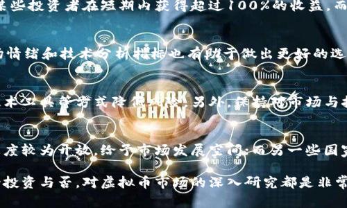   买虚拟币靠谱吗？全方位解析与风险警示 / 
 guanjianci 虚拟币, 投资, 风险, 交易 /guanjianci 

引言
虚拟币，亦称为数字货币，自比特币在2009年初问世以来，已经发展成为一个庞大的市场。随着人们对金融科技的接受度不断提高，许多人开始关注虚拟货币，并尝试将其作为一种投资选择。然而，买虚拟币是否靠谱，值得每位潜在投资者认真思考与探讨。

虚拟币市场概述
虚拟币市场包含各种币种，如比特币、以太坊、瑞波币等。这些币种都有不同的特点与功能，吸引了众多投资者的关注。近年来，随着区块链技术的发展，虚拟币市场的潜力不断被挖掘，但同时也伴随着高风险。因此，了解虚拟币市场的基本情况非常重要。

虚拟币的优势
虚拟币具有许多优势，如去中心化、全球交易、低手续费等。这些特点使得虚拟币成为了许多人的投资选择。例如，比特币不仅可以用于日常交易，还有可能作为一种保值的资产，尤其是在经济动荡时期。

虚拟币的风险
然而，虚拟币市场的波动性极大，风险也是不容忽视的。价格 fluctuations 和市场操纵是虚拟币必须面对的现实。此外，监管政策的不确定性使得风险更加复杂，可能影响投资者的投资决策。

如何判断买虚拟币的靠谱性
在决定是否投资虚拟币前，投资者应该仔细评估各类因素，包括市场环境、币种本身的技术背景、团队实力、市场流动性等。关注社群的讨论和趋势研究也是一个重要的决策工具。

如何保障虚拟币投资的安全
对于虚拟币投资者而言，保障资金安全是重中之重。建议投资者选择知名交易所进行交易，开启双重认证，定期监控账户情况，避免使用过于复杂或不安全的钱包。此外，了解私钥与公钥的安全管理也至关重要。

潜在投资者的建议
对于准备进入虚拟币市场的投资者，理智的风险管理和科学的投资策略是必不可少的。建议投资者不应该把所有的资金都投入到虚拟币中，而是按需分配到多种资产中，以降低风险。同时，保持对市场动态的关注，及时调整投资策略。

总结
综上所述，买虚拟币的靠谱性不仅取决于市场变化，还与投资者的知识、风险承受能力及决策能力密切相关。在这个充满机遇与挑战的市场中，只有不断学习与慎重对待，才能在虚拟币投资中有所收获。

问题一：虚拟币投资的收益率如何？
虚拟币投资收益率波动较大，某些币种在短期内可以实现高额回报，但伴随着的风险也是相应增加。分析过去几年的数据，某些投资者在短期内获得超过100%的收益，而另一些则可能面临损失。因此，投资者应制定合理的收益预期，并时刻保持警惕。

问题二：如何选择合适的虚拟币进行投资？
选择合适的虚拟币进行投资，需要考虑多个因素，例如币种的技术背景、应用场景、团队实力以及社区支持等。此外，了解市场情绪和技术分析指标也有助于做出更好的选择。一项全面的尽职调查是必不可少的。

问题三：如何规避投资虚拟币的风险？
投资虚拟币的主要风险包括市场风险、流动性风险和技术风险。投资者可以通过多元化投资组合、设定止损点和使用专业技术工具等方式降低风险。另外，保持对市场与技术的学习，不盲目跟风，是规避风险的有效策略。

问题四：当前的虚拟币监管环境如何？
虚拟币的监管环境在不断变化，各国的政策有所不同，导致市场参与者面临的法律风险也不尽相同。一些国家对虚拟币的态度较为开放，给予市场发展空间；而另一些国家则实行严格的监管政策。此外，国际组织也在积极讨论统一的监管框架。理解这些变化对于投资者做出关键决策至关重要。

通过上述详细分析及问题解答，希望可以为你提供实用的信息，帮助你更好地理解虚拟币投资的靠谱性以及潜在风险。无论投资与否，对虚拟币市场的深入研究都是非常重要的。