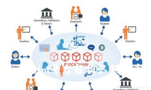 如何通过Tokenim平台轻松认领代币：完整指南