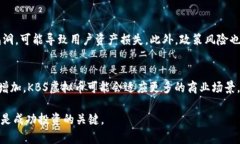 探索KBS虚拟币的未来：投资前景与市场分析bian