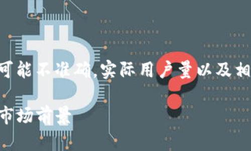 注意：以下内容为示例，部分信息可能不准确，实际用户量以及相关数据需要通过权威渠道获取。 

Tokenim用户量增长趋势分析及市场前景