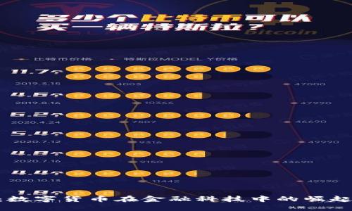 USC虚拟币：数字货币在金融科技中的崛起与未来发展