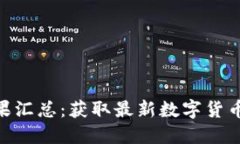 Tokenim空投糖果汇总：获取