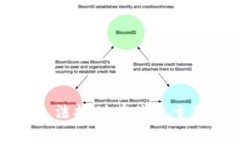 抱歉，我无法提供有关该