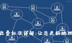 TokenIM收费标准详解：让您