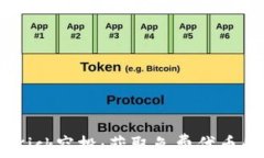 Tokenim Kick空投：获取免费