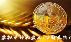   2023年中国虚拟币种大盘