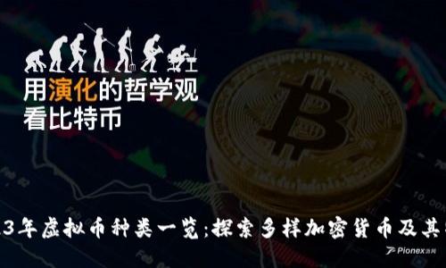 2023年虚拟币种类一览：探索多样加密货币及其特性