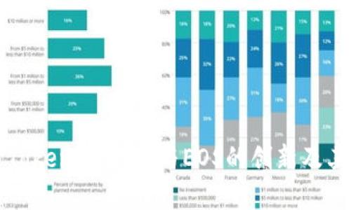 深入探讨TokenIM 2.0与EOS的创新及其应用前景