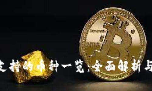 Tokenim支持的币种一览：全面解析与投资指南