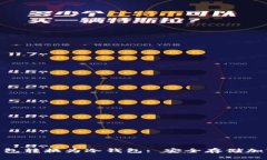 如何将Tokenim钱包转换为冷