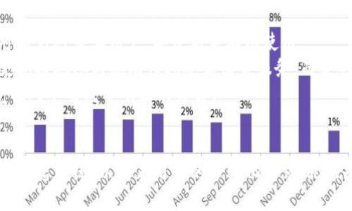 jiaotiTokenim：全面解析去中心化钱包的未来与应用/jiaoti
去中心化钱包, Tokenim, 区块链技术, 数字货币安全/guanjianci

简介
在数字货币和区块链技术日益发展的今天，去中心化钱包的出现为用户提供了更加安全和便利的资产管理方式。Tokenim作为一个新兴的去中心化钱包，在行业内引起了广泛的关注。本文将深入探讨Tokenim的特点、技术架构、用户体验以及其对未来数字资产管理的影响。

Tokenim的定义
Tokenim是一种基于区块链技术的去中心化钱包，旨在为用户提供全方位的数字资产管理解决方案。与传统的中心化钱包不同，Tokenim允许用户完全掌控自己的私钥，从而提高安全性，减少被黑客攻击的风险。同时，Tokenim还支持多种加密货币，使用户能够集中管理不同的数字资产。

Tokenim的技术架构
Tokenim的技术架构基于区块链技术，采用分布式账本的方式存储交易信息。用户的私钥存储在本地设备中，而非服务器上，确保即便是Tokenim的运营方也无法访问用户的私钥。此外，Tokenim的智能合约功能使得用户可以安全地执行各种交易，而无需担心中介的参与。

用户体验
Tokenim通过简洁友好的用户界面，提高了用户的操作体验。即使是区块链新手，也能够轻松上手进行资产的管理和交易。Tokenim支持多种操作方式，包括二维码扫描、地址导入等，使得用户在转账和收款时更加方便快捷。

数字货币安全性分析
在数字货币的世界中，安全性是用户最为关心的因素之一。Tokenim通过采用多重签名技术和冷钱包存储，显著提升了安全性。此外，Tokenim还具备实时监控功能，当检测到异常活动时会及时向用户发出警报。这些机制无疑为用户的资产提供了更强的保障。

Tokenim在去中心化金融（DeFi）中的作用
去中心化金融（DeFi）正在改变传统金融服务的面貌，Tokenim作为去中心化钱包，可以无缝连接各种DeFi协议，让用户参与流动性挖矿、借贷、交易等多种金融活动。用户通过Tokenim使用DeFi服务，不再需要信任中心化的平台，而是通过智能合约直接参与。

Tokenim的未来发展方向
随着用户对数字资产管理需求的增长，Tokenim将持续其服务。在未来，Tokenim可能会引入更多的功能，如资产组合管理、市场分析工具等，以满足用户在熊市和牛市中的需求。同时，Tokenim也将加强与其他区块链项目的合作，以拓宽其生态系统。

常见问题解答

1. 去中心化钱包的优势是什么？
去中心化钱包相较于中心化钱包具有多个明显的优势。首先，安全性是其最大的优点。在去中心化钱包中，用户的私钥是保存在本地设备中，这意味着用户对自己的资产拥有绝对的控制权，极大降低了被黑客攻击的风险。其次，去中心化钱包通常不需要用户提供个人信息，从而保护了用户的隐私。此外，去中心化钱包可以快速处理交易，用户几乎可以实时完成资产的转移，无需等待中心化平台的审批。
另外，去中心化钱包可以直接与区块链网络交互，支持更广泛的加密货币和代币。这使得用户能够将不同的资产集中在一个平台上进行管理，而不必在多个中心化平台之间反复切换。最终，去中心化钱包让用户能够在去中心化金融（DeFi）生态系统中自由参与，无需依赖传统金融机构。

2. Tokenim如何确保用户的资产安全？
Tokenim在确保用户资产安全方面采取了多重措施。首先，用户的私钥是由用户自己管理的，Tokenim不会存储任何用户的私钥信息。这一设计不仅消除了中心化存储带来的风险，还确保了用户对自己资产的完全控制。其次，Tokenim引入了多重签名技术，用户在进行重大交易时需要多个独立设备的确认，从而防止未经授权的操作。
此外，Tokenim还利用冷钱包存储大部分资产，只在需要时转入热钱包中进行交易。冷钱包和热钱包的结合确保了即便平台受到攻击，用户的大部分资产也会保持安全。Tokenim还会监控用户的账户活动，若发现异常交易，将立即通知用户以防止潜在的损失。

3. 使用Tokenim需要注意哪些事项？
虽然Tokenim提供了许多优势和安全措施，但用户在使用Tokenim时仍需注意一些事项。首先，用户应谨记妥善保管私钥，任何人获取私钥将直接导致资产损失。同时，用户应该定期更新钱包软件，以获得最新的功能和安全补丁。Tokenim在发布新版时会及时通知用户，用户应及时更新。
其次，用户在进行交易时应仔细核对收款地址，避免因地址错误导致资产转移到错误的账户。此外，在使用Tokenim与第三方服务进行交互时，用户应确认服务的可信度，避免上当受骗。最后，尽量避免在公共网络环境下使用Tokenim，以减少被网络攻击的风险。

4. Tokenim与其他去中心化钱包的对比
Tokenim与其他去中心化钱包相比，具有一些独特的特点。首先，Tokenim在用户友好性方面下了很大功夫，界面设计简洁而直观，使得新手用户也能快速上手，而很多竞争对手则可能针对专业用户，导致新手难以使用。
其次，Tokenim还特别注重安全性，在多重签名和冷钱包方面做得相当到位，许多其他去中心化钱包可能在这方面的设计尚不成熟。此外，Tokenim拥有丰富的DeFi接口，允许用户更快捷地参与流动性挖矿和借贷服务，而某些传统的去中心化钱包可能对此支持有限。
最后，Tokenim致力于建立一个生态系统，结合了多种金融服务和去中心化应用，用户不需要在多个平台之间频繁切换，而是可以在Tokenim中完成一切。这一策略也使其与许多竞争对手形成了明显的差异。

结论
Tokenim作为一款去中心化钱包，凭借其安全性、用户友好性以及对DeFi的支持，正在为用户提供更好的资产管理体验。随着数字货币市场的不断发展，Tokenim将继续其功能，拓展生态系统，以满足用户的多样化需求。无论是对于新手还是资深用户，Tokenim都是一个值得尝试的去中心化钱包选择。