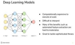GFT虚拟币全面解析：投资潜力、技术背景与未来