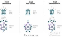     Crystal币：探索虚拟货币的未来与潜力深入了解