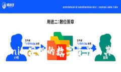 揭秘Tokenim空投的数字资产及其投资潜力