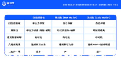 如何充值虚拟币：全面指导和常见问题解答